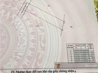Rẻ hơn 10 giá.
chính chủ nhờ bán đất hẻm đường d30 vĩnh hiệp. 114m2, ngang 5.1m. giá chỉ 20triệu