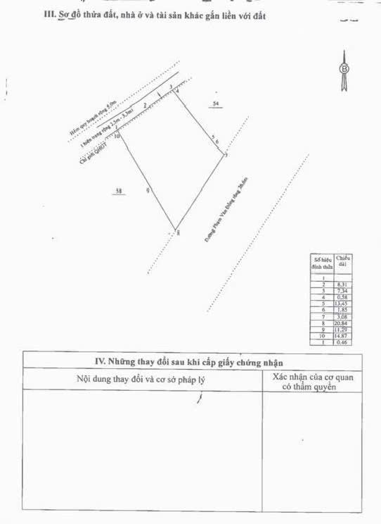 Chính chủ gửi bán đất mặt tiền phạm văn đồng, p. bắc nha trang  392,3m2. ngang 20m8. giá đầu tư