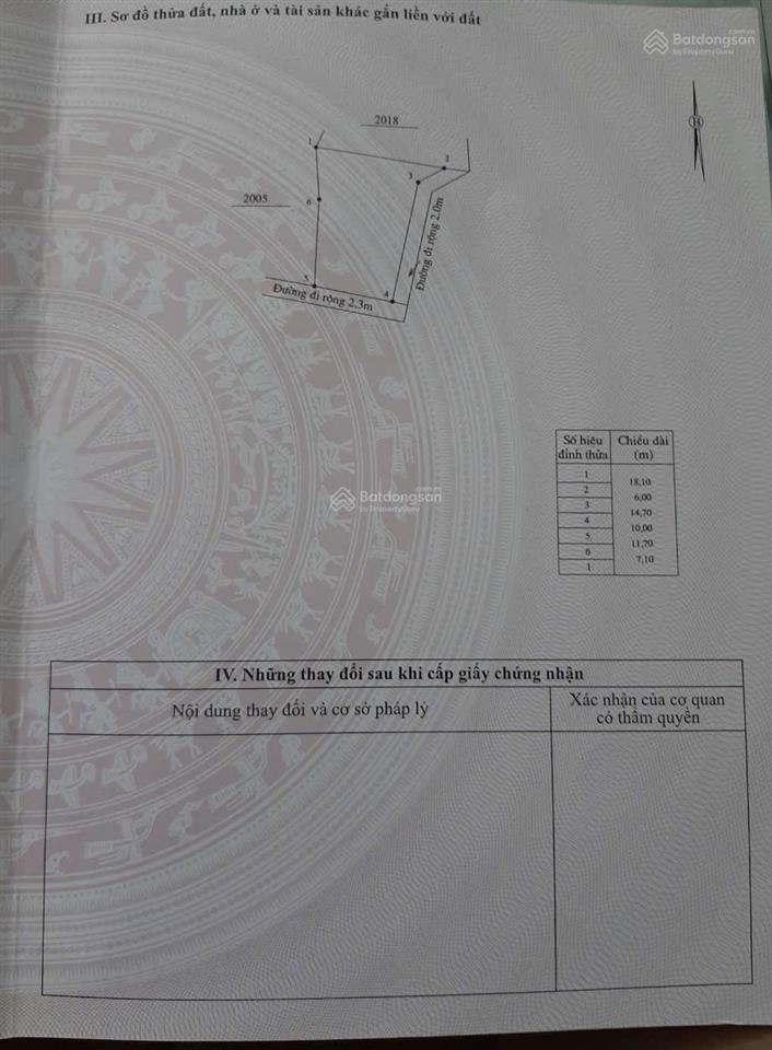 Chính chủ gửi bán đất chưa qua đầu tư tại diên an, sát bên đô thị phú an nam. 236m2, giá chỉ 13tr/m