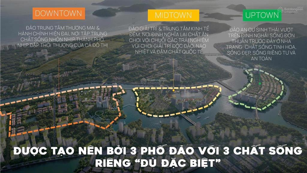 Chỉ cần thanh toán 600tr sở hữư và được nhận nhà ở khai thác kinh doanh tại charmoracity nha trang