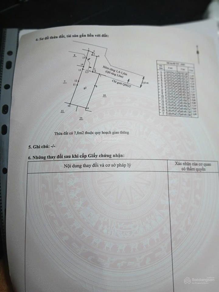 Cần bán nhà thương lượng thiện chí nha trang, bán nhà đường 2/4, phường nha trang giá 3ỷ2 gần biển