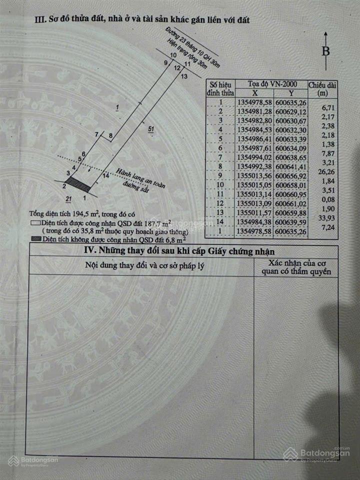 Kẹt cần bán gấp nhà mặt tiền đường 23/10 ngay siêu thị lotte thấp hơn cả giá đất khu vực