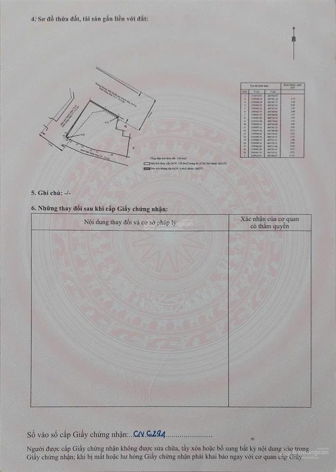 Cần bán hoặc cho thuê căn nhà cách biển chỉ 50m, 3 mặt tiền đường dương hiến quyền