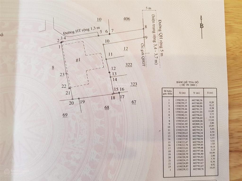 Giá ngộp hạ bán gấp, lô đất hẻm ôtô củ chi ( xây dựng được 6 tầng ) chỉ có 43tr/m2