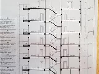 Giá ngộp hạ bán gấp, lô đất hẻm ôtô củ chi ( xây dựng được 6 tầng ) chỉ có 43tr/m2