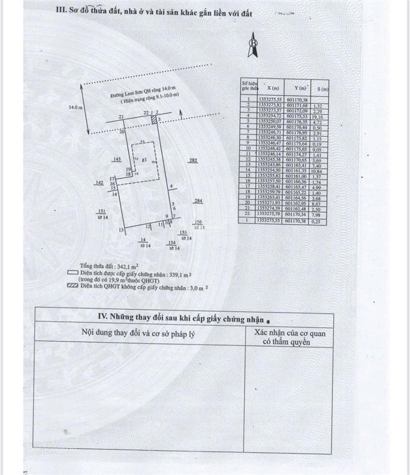 Đất khu bàn cờ chỉ có 85.5tr/m2, trong trung tâm thành phố mặt tiền đường lam sơn