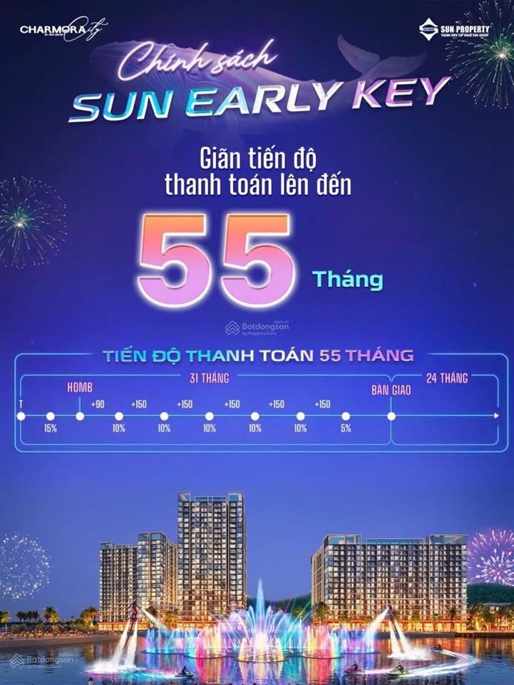 Dk với 1tỷ5 có thể sở hữu được căn hộ cao cấp ngay đảo lễ hội charmora city, dòng tiền 15  20tr/th