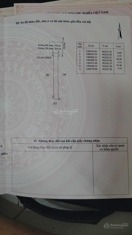 Cần bán siêu phẩm gần khu công nghiệp ninh xuân đường rộng 26m trong kdc