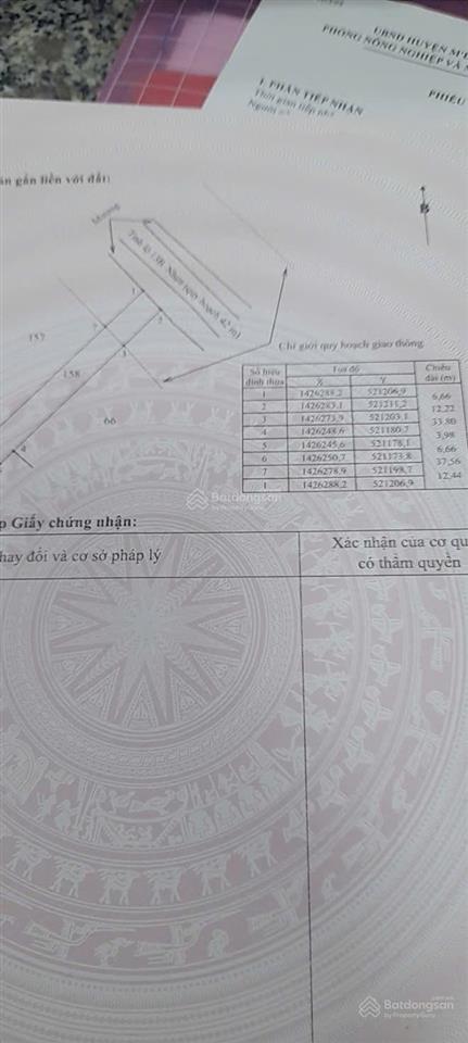 Bán đất tựa núi view hồ mặt tiền tl13 kết nối phú yên  đắk lắk, trong kdc đông đúc gần ubnd xã 1km