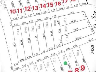 Chính chủ bán 100m2 đất cẩm lĩnh, ba vì giá cực rẻ. cc 0962 131 ***