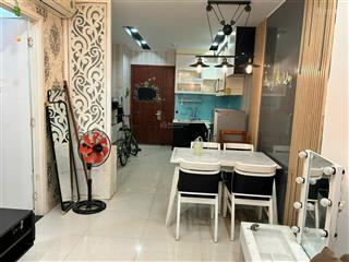 Chung cư topaz city quận 8 ( ngay trung tâm thương mại parc mall quận 8 )