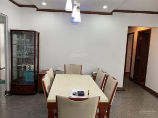 Cần bán gấp chung cư thanh nhựt p7 q8