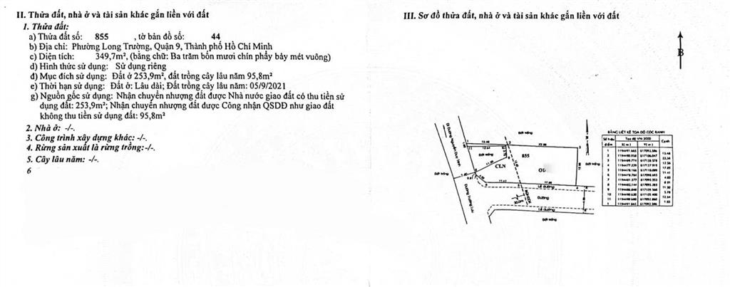 Xuất cảnh, chính chủ bán đất căn góc 2 mặt tiền đường trường lưu lộ giới 30m thủ đức (quận 9 cũ)