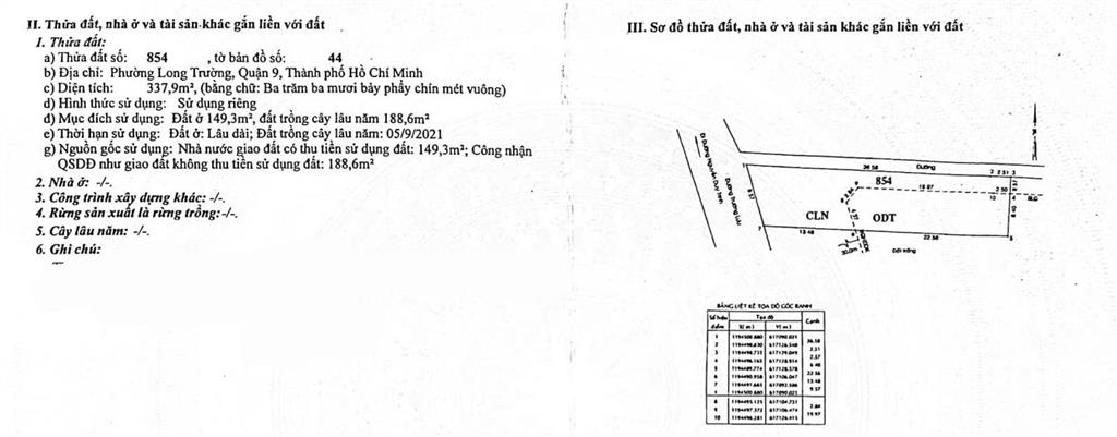 Xuất cảnh, chính chủ bán đất căn góc 2 mặt tiền đường trường lưu lộ giới 30m thủ đức (quận 9 cũ)