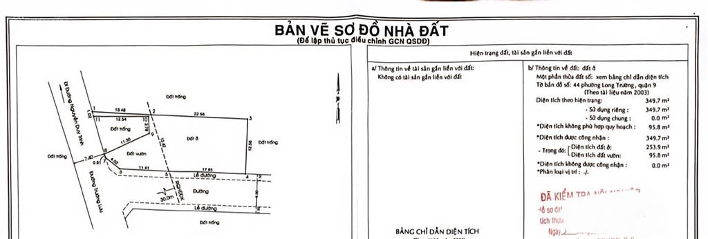 Xuất cảnh, chính chủ bán đất căn góc 2 mặt tiền đường trường lưu lộ giới 30m thủ đức (quận 9 cũ)