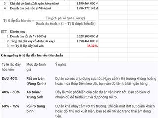 K mỹ đa đông 12  306m2, đọc nội dung bài viết để biết phương án xây dựng toà căn hộ ~7%/năm