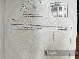 Bán đất mặt tiền trần đăng ninh trung tâm phước đồng nam nha trang

lô 108,3 m