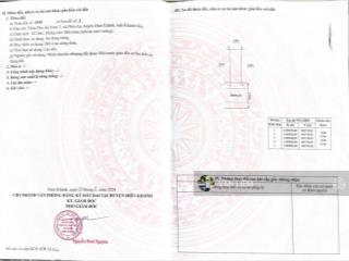 Đất diên an thuộc kđt phú ân nam 2 đường rộng 13m diện tích 102 , ngang 6m vuông vức đường nh