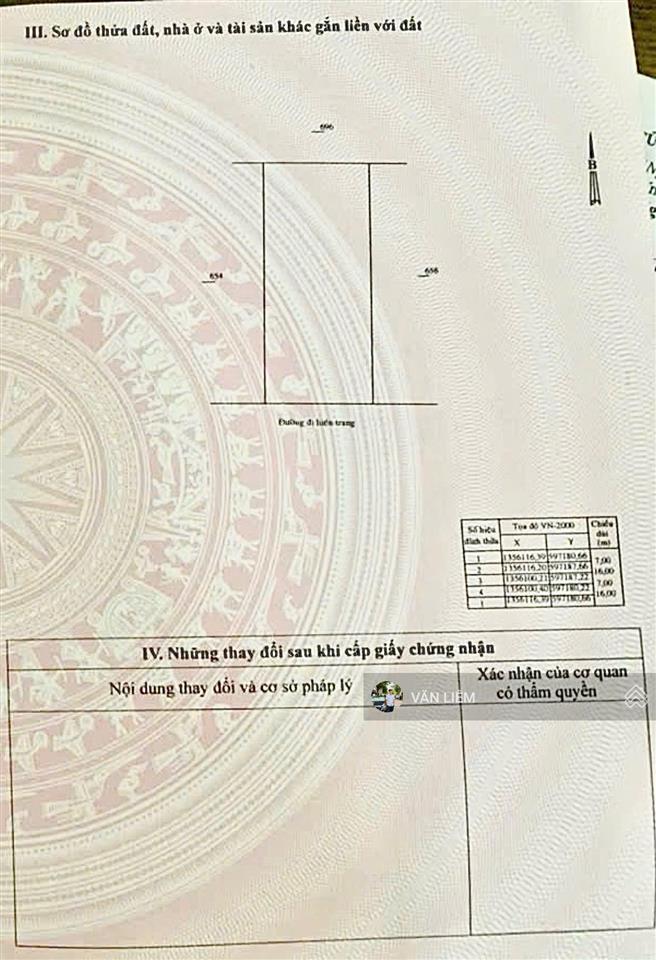 Bán lô đất đường oto khu biệt thự vĩnh thạnh , nha trang giá 2 tỷ 400 triệu
 diện tích  112m2