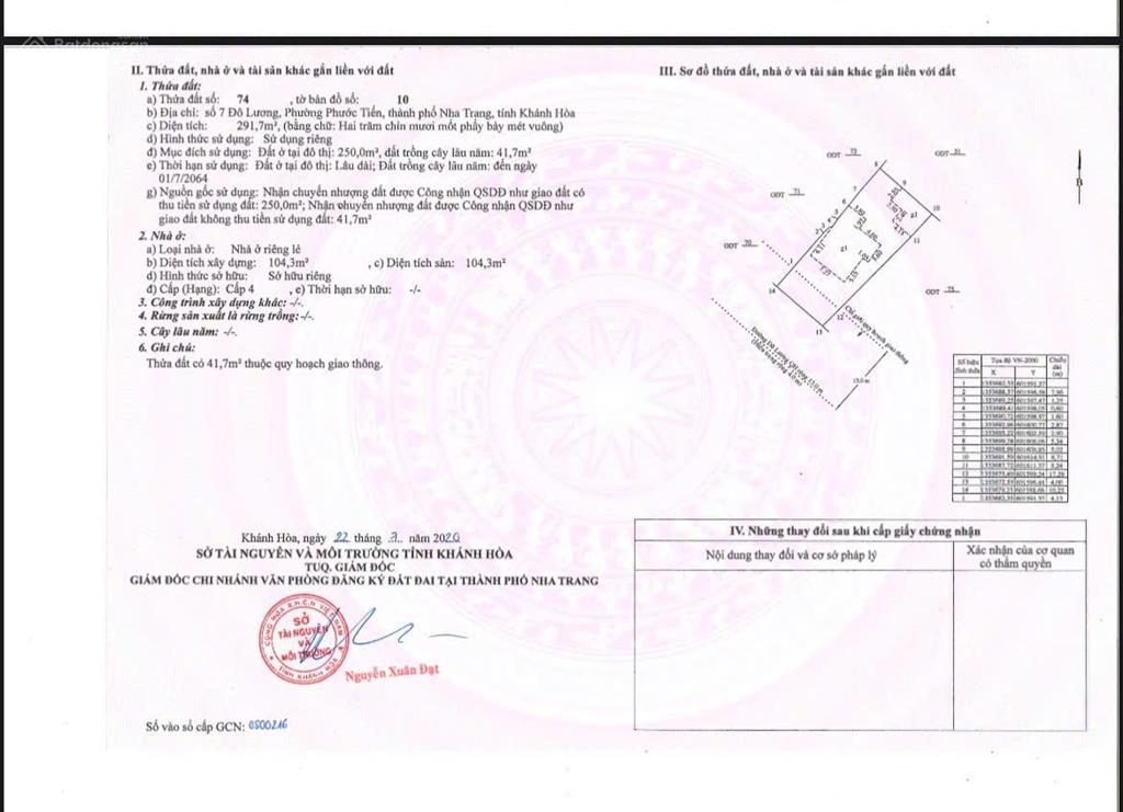 Đất trung tâm phố chỉ cách biển nha trang vài trăm mét. quỹ đất lớn, vị trí đẹp