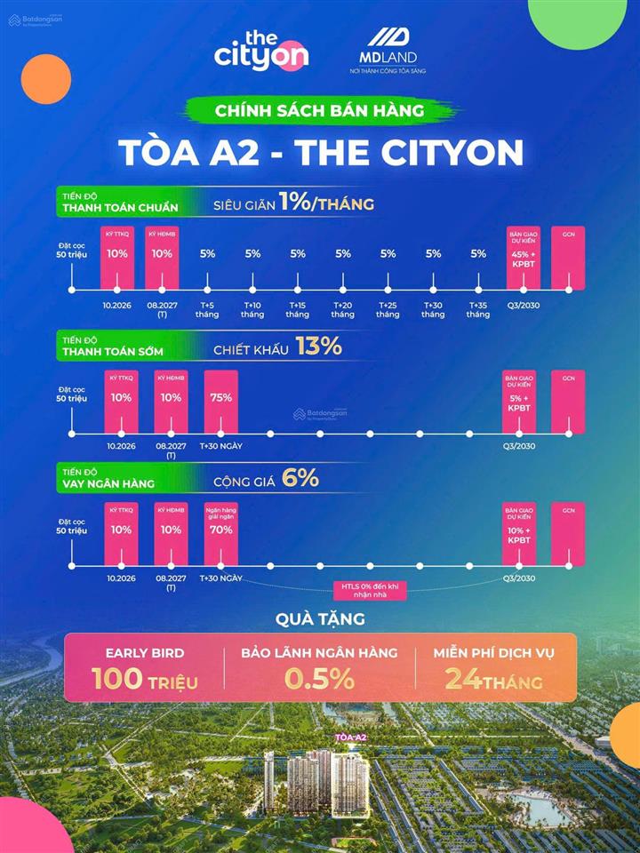 Mở bán the cityon imperia ocean city do mik group phát triển giá dk 55tr/m2.  0917 854 ***