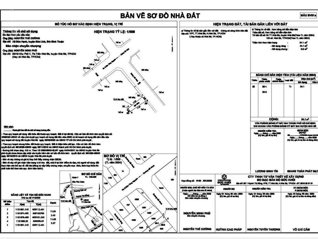 Đất chính chủ gửi ace mai mối 2%. đất mặt tiền 7.9m huỳnh tấn phát nhà bè. nhà bè