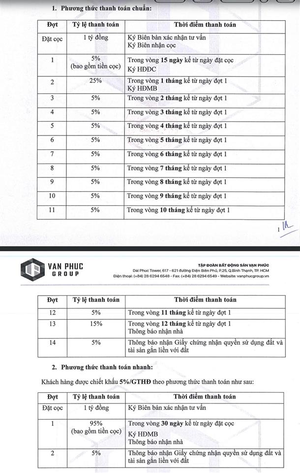 Không thể tin nổi nhà 5x16.6 mặt tiền đường lớn 20m tại vạn phúc city, mà giá chỉ 16.5 tỷ