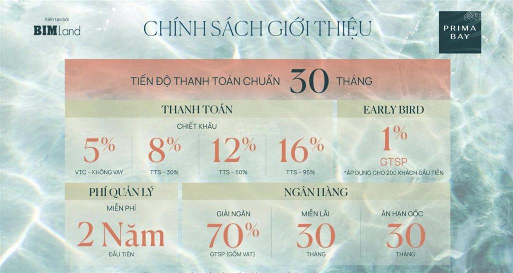 Căn hộ view đẹp tầng cao prima bay hạ long, dt 45m2 chiết khấu 22%, giá rẻ nhất.  hặn 0359 548 ***