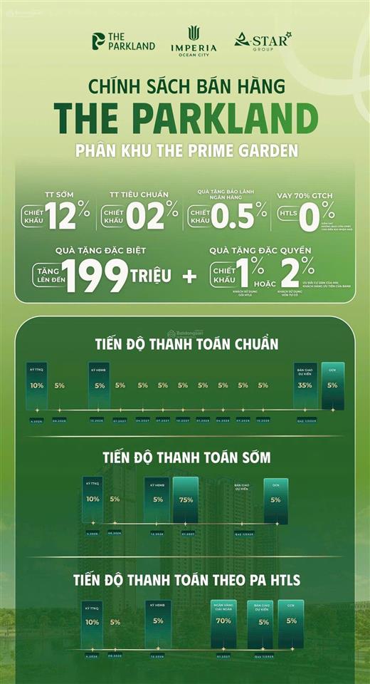 Mua nhà 5 năm không lo lãi, ân hạn gốc đến 60 tháng, căn 2n giá hời, giá chỉ 3,075 tỷ