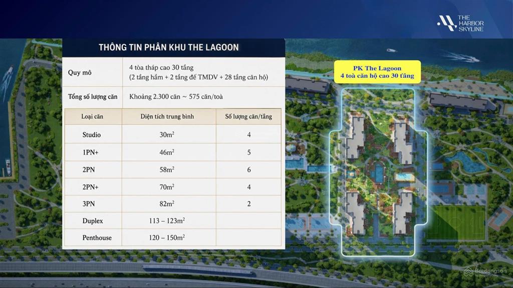 Nhận đặt chỗ phân khu chung cư đầu tiên đảo vũ yên  the harbor skyline giá chỉ từ 48tr/m2