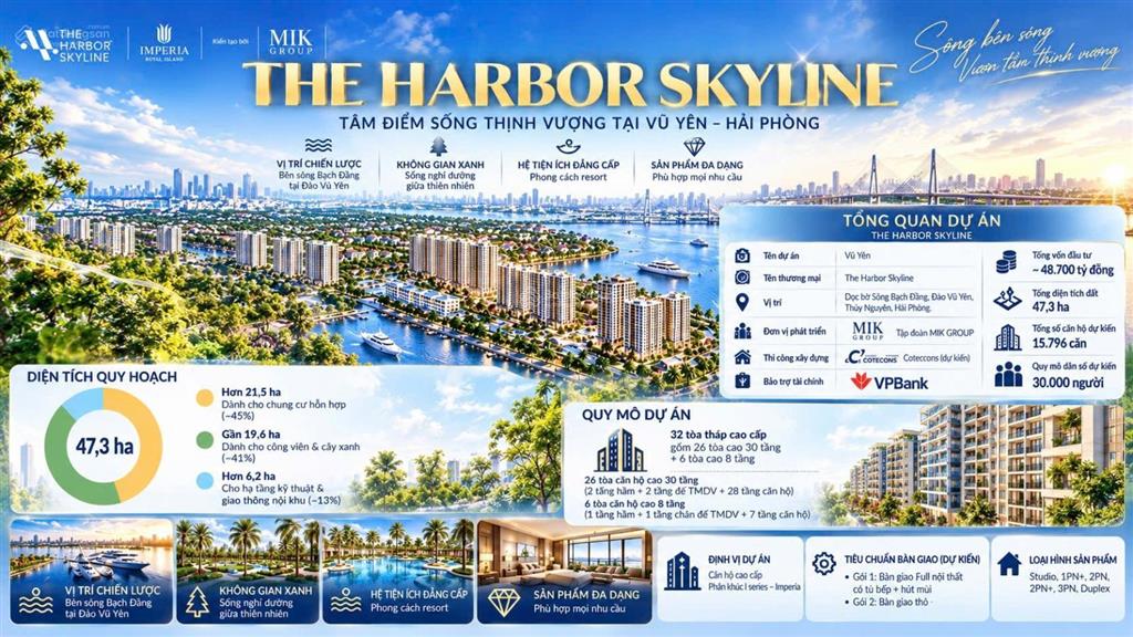 Cực hot chuẩn bị ra hàng thành phố chung cư đầu tiên của hải phòng, nhanh tay  0922 432 ***