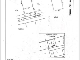 Nhà sổ riêng hxh an ninh,yên tĩnh, ngang 5m,dài 10m, trệt,lửng 2pn tại phước kiển giá chỉ 3ty8