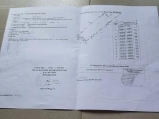 Bán đất tại kênh n31a, 6,5 tỷ, 3547m2, pháp lý đầy đủ, phong thủy tốt