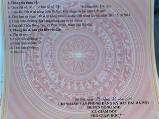 Cực hiếm! 379m² đất ở tại đông tây  phúc thịnh, giá chỉ 4x triệu