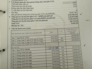 Chính chủ bán gấp căn hộ 2pn view hồ thiên nga & biệt thự đảo giá gốc cdt 4.4 tỷ rẻ nhất dự án