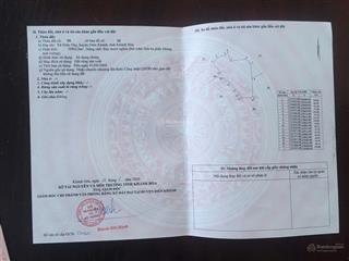 Bán đất tại xã diên thọ, giá cực chất 7 tỷ vnd, diện tích 70903 m2, view đẹp