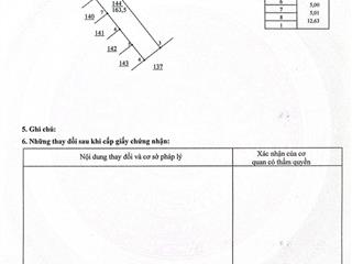 Bán mảnh đất thổ cư giá 390tr/sổ, thành phố đồng nai