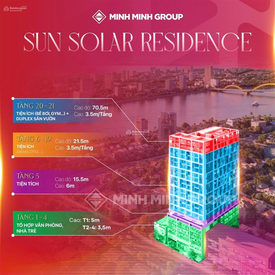 Sun solar căn hộ lõi trung tâm đà nẵng sát cầu sông hàn, mở bán đợt đầu với chiết khấu 5% booking