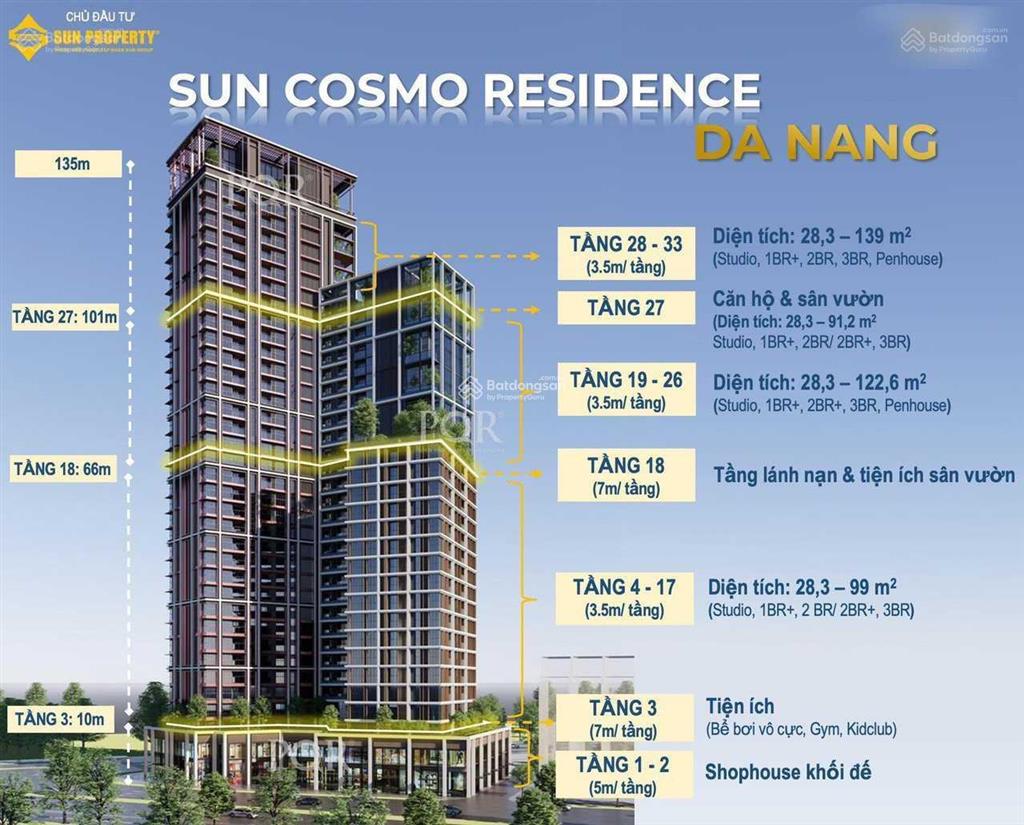 Căn hộ sun ponte trực diện sông hàn, căn góc 3br tầng 12 view trực diện sông chiết khấu đến 18%