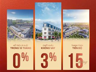 Chỉ với 1,6 tỷ giá 20% khđmb sỡ hữu 2 mặt tiền đối diện chợ cống mới