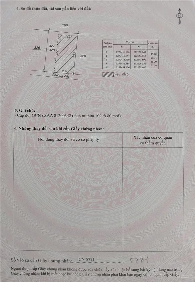 Chỉ 1,1 tỷ/328m2 thổ cư (15x22) đất chính chủ phường 2 tp bảo lộc