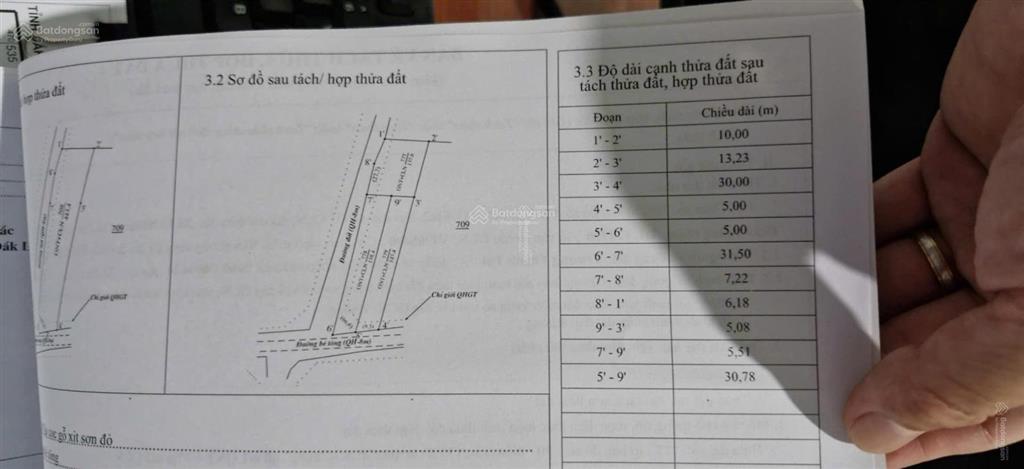 Đất km19 buôn riêng b cách chợ ea knuec 3km 5x30m chỉ 320 triệu quỳnh anh