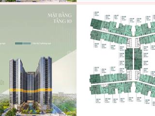 Sunshine river park  diện tích đa dạng, view sông hồng, cạnh ciputra