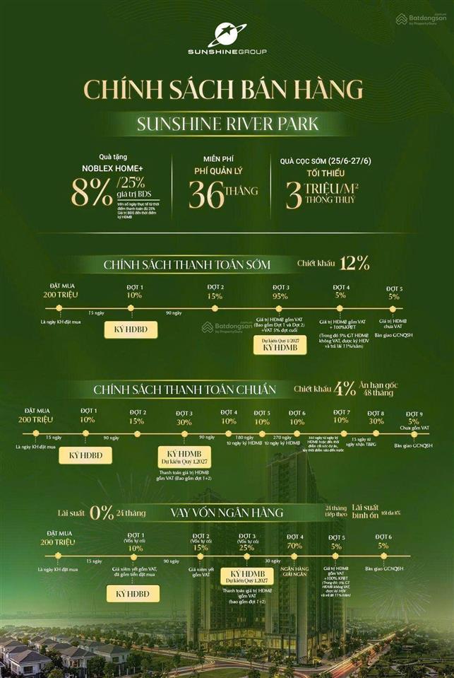 Bán sunshine river park 3 ngủ 80m2 tầng 16 view sông hồng, đã có nội thất gắn tường