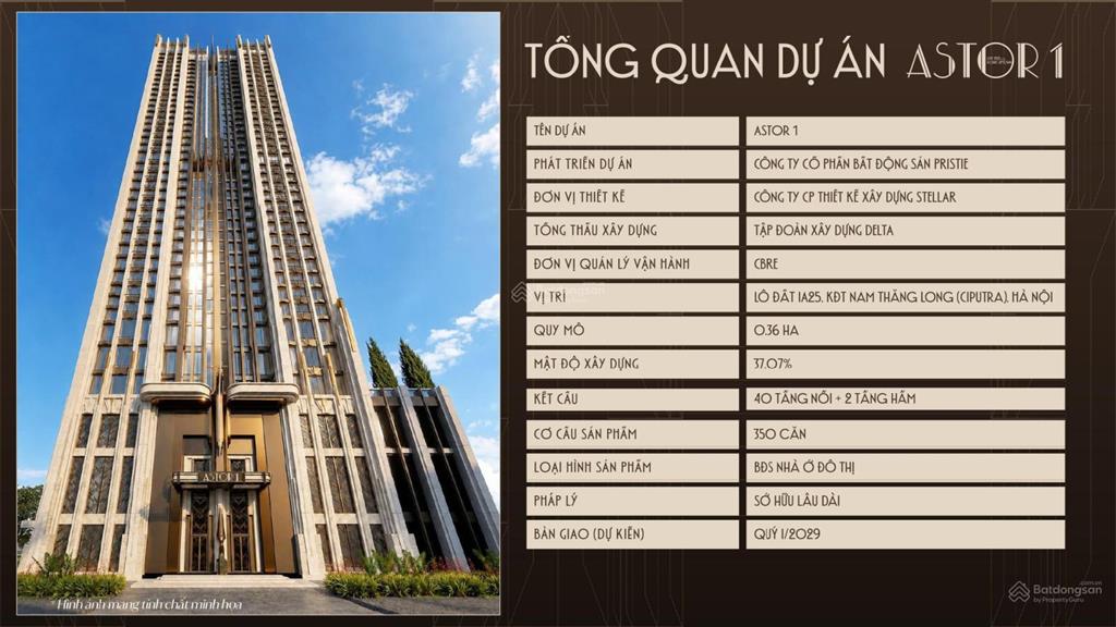 Căn hộ 2pn astor 1 ciputra cập nhật giá theo trục căn | t10/2026