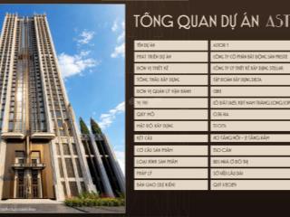Căn hộ 2pn astor 1 ciputra cập nhật giá theo trục căn | t10/2026
