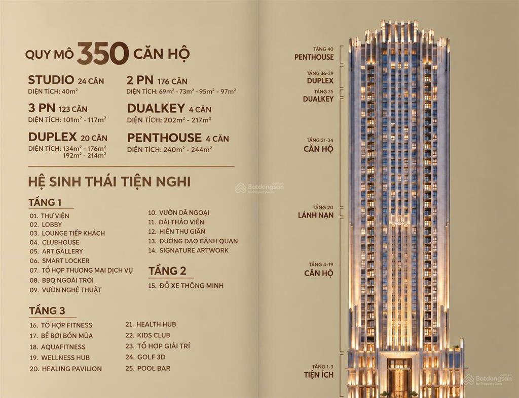 Bảng hàng đợt 1 astor 1 ciputra  căn 2pn 95,6m² ban công đông nam, giá 9 tỷ!
