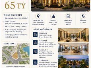 Building ngang 14m góc 2mt vạn phúc city, 268m2, 65 tỷ