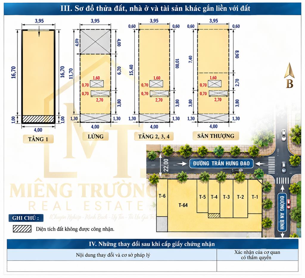 Bđs mặt tiền trần hưng đạo, 6 tầng, 28 tỷ, 70.68m2
