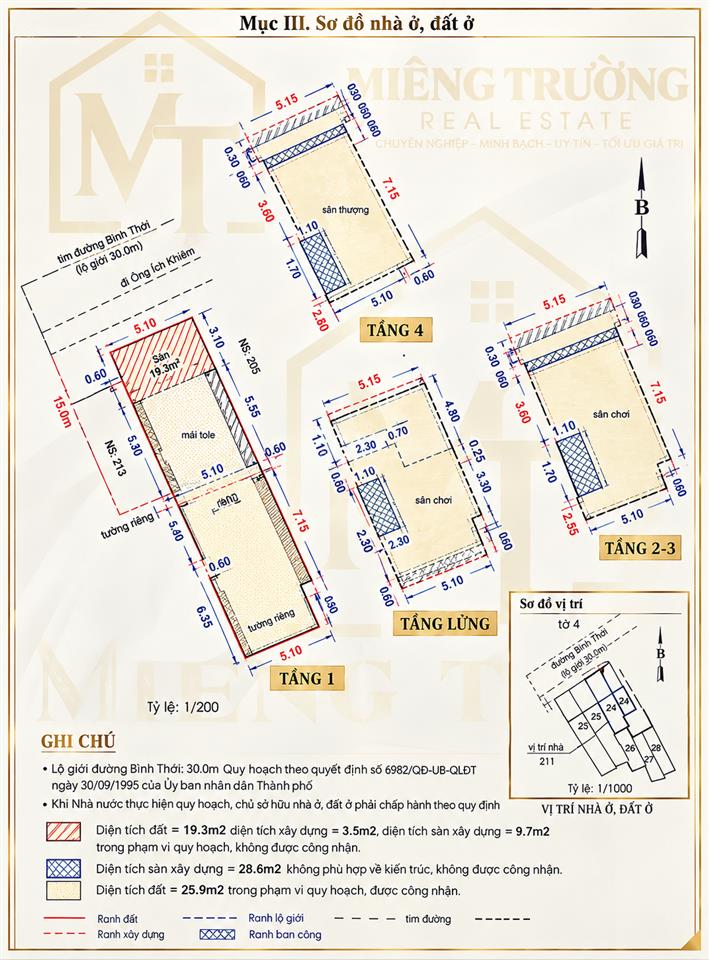 Bđs mặt tiền ngay góc bình thới  minh phụng, 18,5 tỷ, 96,9 m2, giá tốt!